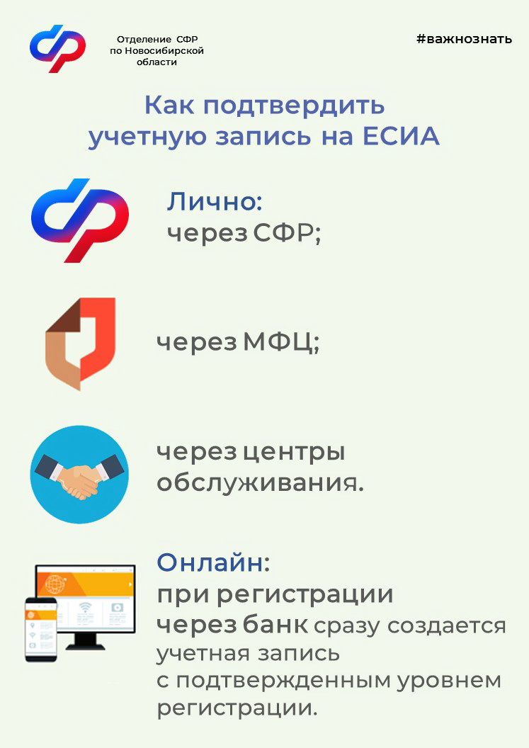 Как верифицировать аккаунт через есиа росмолодежь. ЕСИА. ЕСИА логотип.