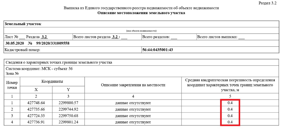 Координаты в системе егрн