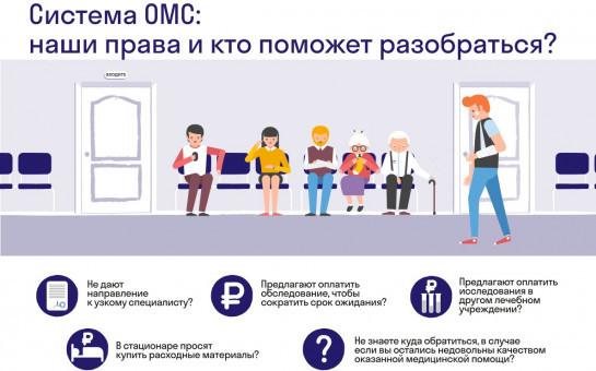 Ваши права в ОМС